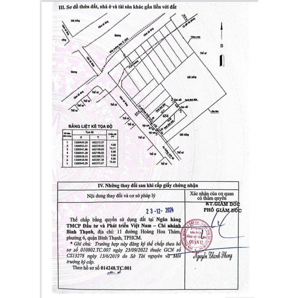 Bán Đất Đường APĐ 09, Nguyễn Thị Nhuần