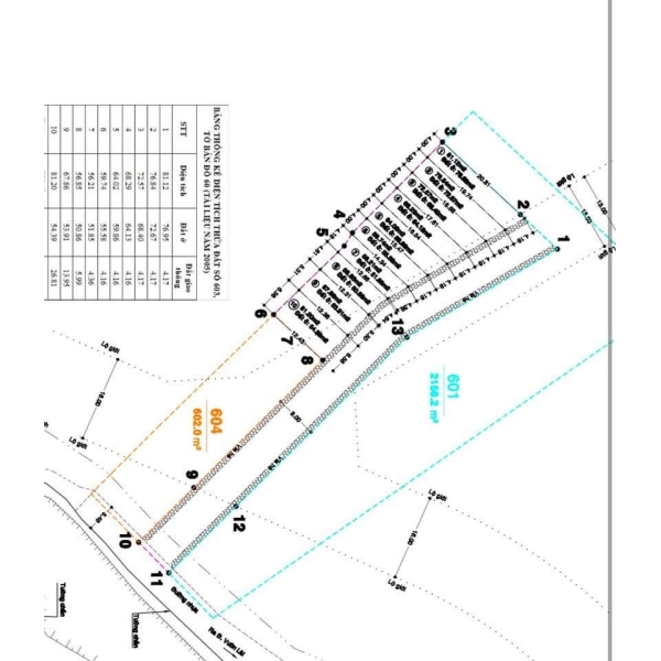 Bán Đất Hẻm 252/38 Vườn Lài, An Phú Đông