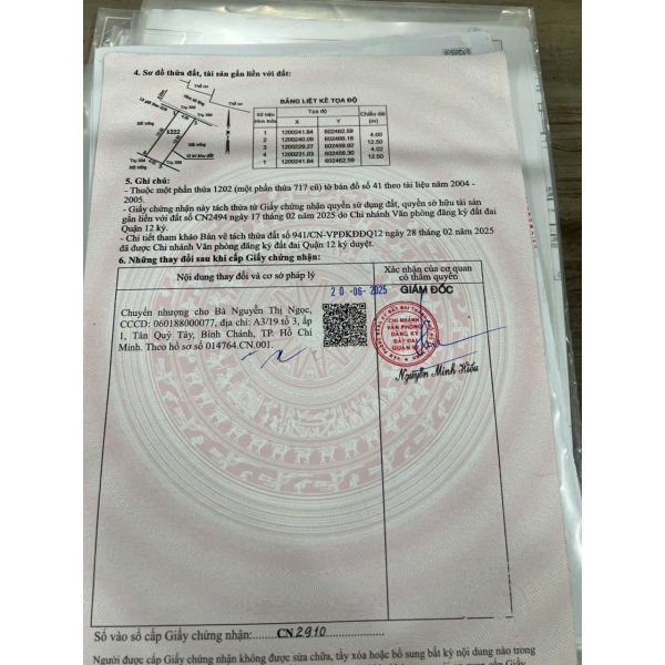 Bán Đất An Phú Đông, Hẻm 94 Rạch Gia